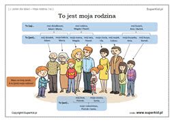 mopji.com|moi rodzice czy moji rodzice.